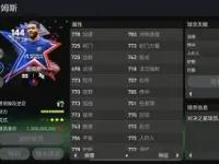 雷竞技-阿扎伦卡巅峰对决，詹姆斯与50激战拜仁分钟，势不可挡胜负难料！的简单介绍