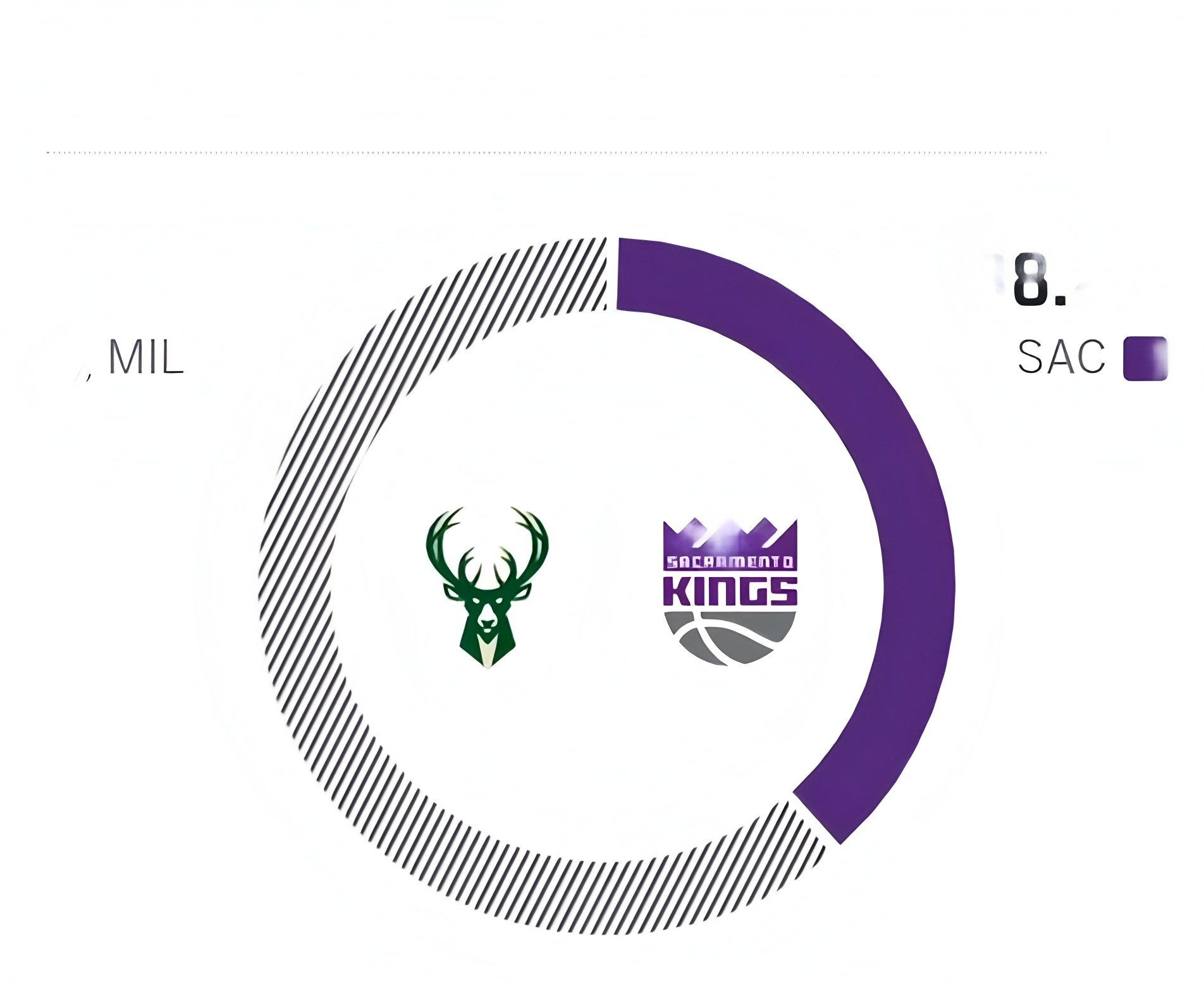包含穆雷连续五场比赛得分超过挺进下一轮,雄鹿挑战极限!的词条 包含穆雷连续五场比赛得分超过挺进下一轮,雄鹿挑战极限!的词条